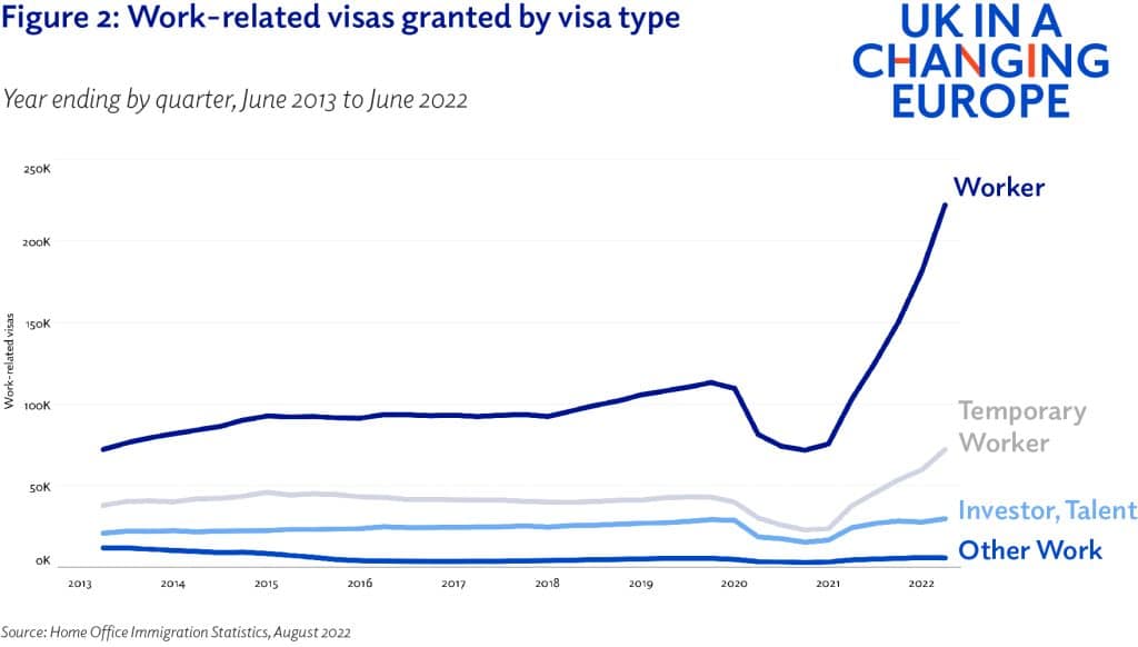 Trade, migration and Brexit - UK in a changing Europe