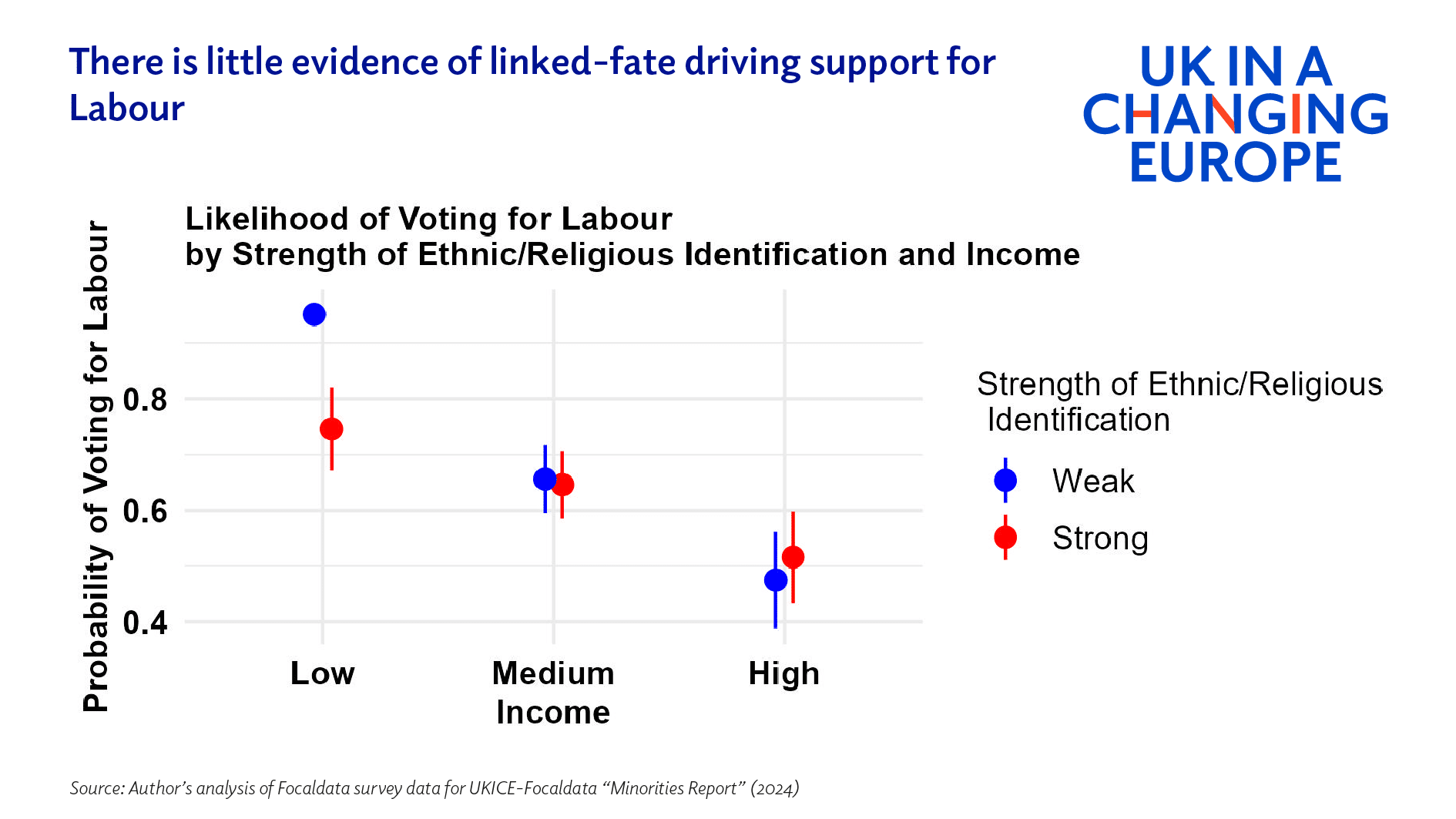 The myth and reality of ethnic minority support for Labour - UK in a ...