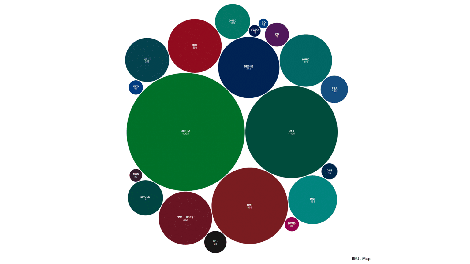 The diplomacy of ‘Global Britain’ - UK in a changing Europe